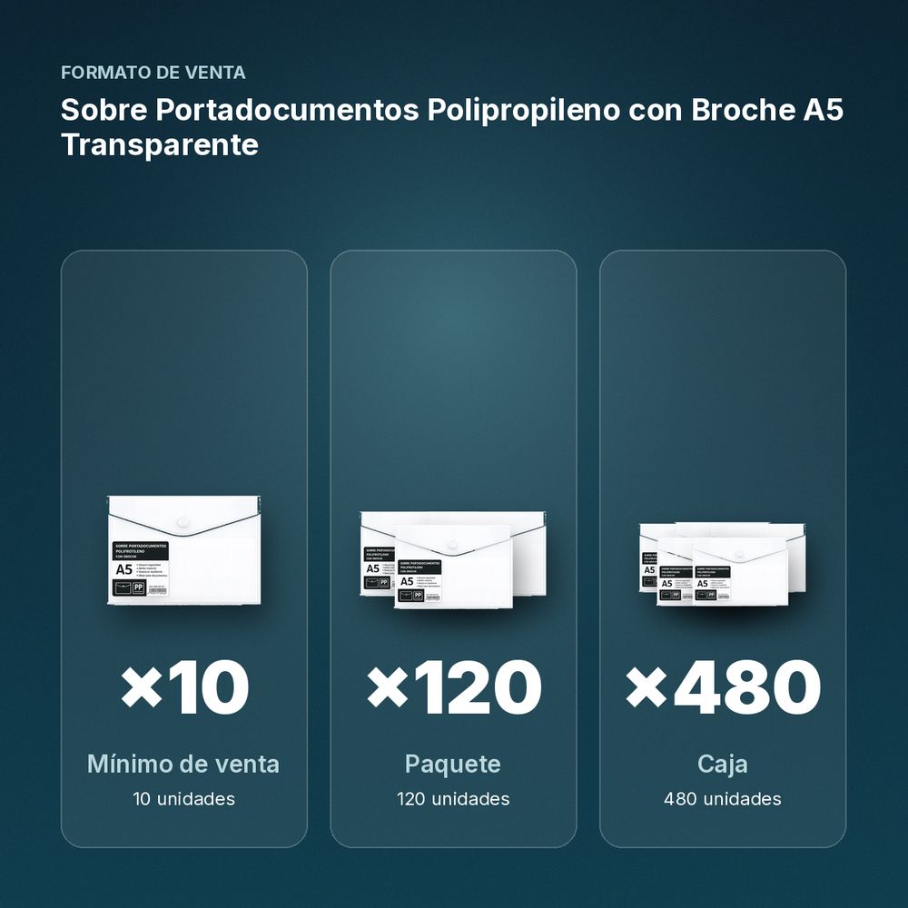 SOBRE PORTADOCUMENTOS POLIPROPILENO CON BROCHE A5 TRANSPARENTE - formato de venta: paquete de 120, caja de 480
