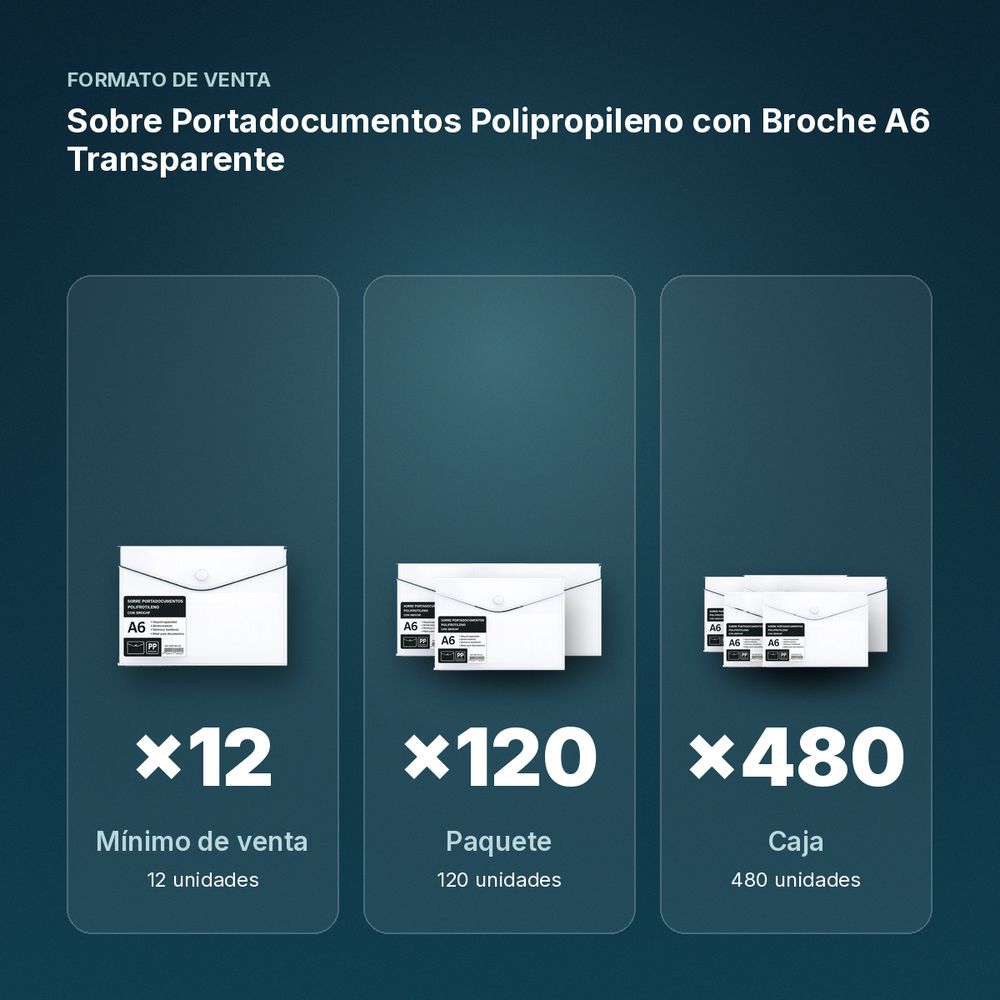 SOBRE PORTADOCUMENTOS POLIPROPILENO CON BROCHE A6 TRANSPARENTE - formato de venta: paquete de 120, caja de 480