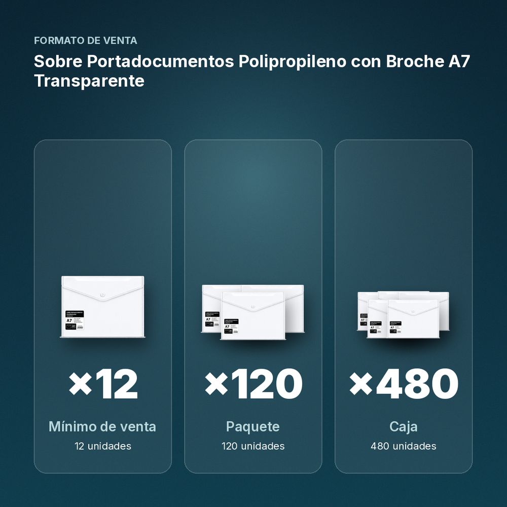 SOBRE PORTADOCUMENTOS POLIPROPILENO CON BROCHE A7 TRANSPARENTE - formato de venta: paquete de 120, caja de 480