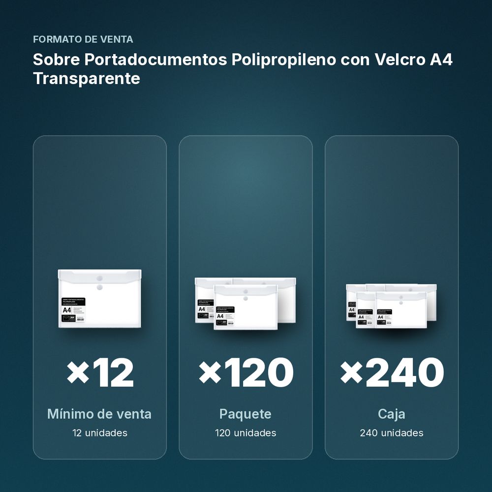 SOBRE PORTADOCUMENTOS POLIPROPILENO CON VELCRO A4 TRANSPARENTE  - formato de venta: paquete de 120, caja de 240