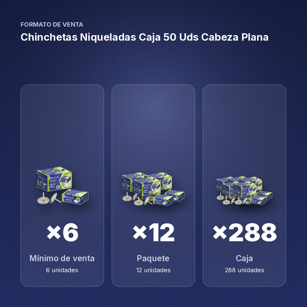 CHINCHETAS NIQUELADAS CAJA 50 UDS CABEZA PLANA - formato de venta: paquete de 12, caja de 288