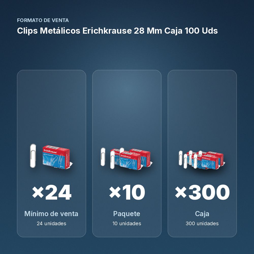 CLIPS METÁLICOS ERICHKRAUSE 28 MM CAJA 100 UDS - formato de venta: paquete de 10, caja de 300