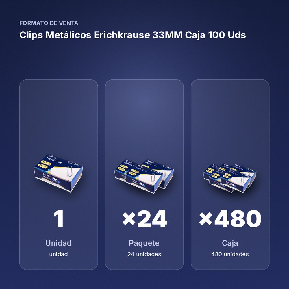 CLIPS METÁLICOS ERICHKRAUSE 33MM CAJA 100 UDS  - formato de venta: paquete de 24, caja de 480
