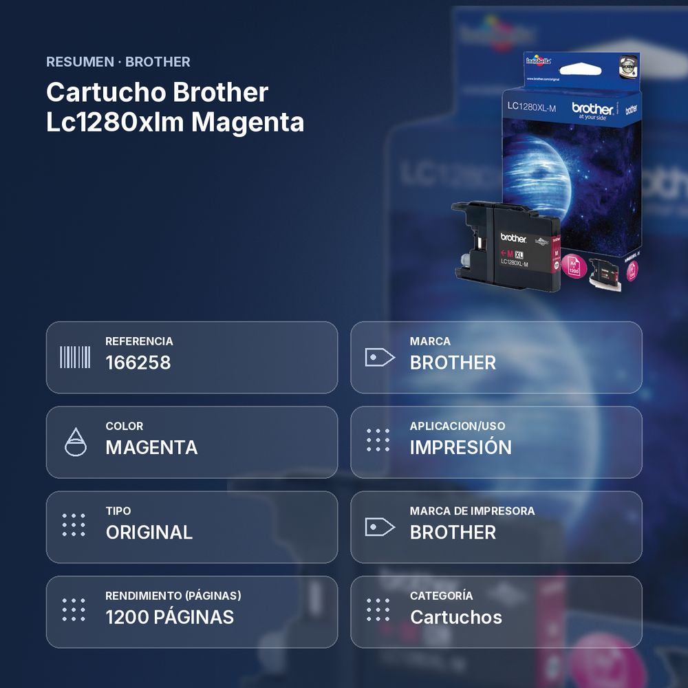 CARTUCHO BROTHER LC1280XLM MAGENTA - resumen de atributos