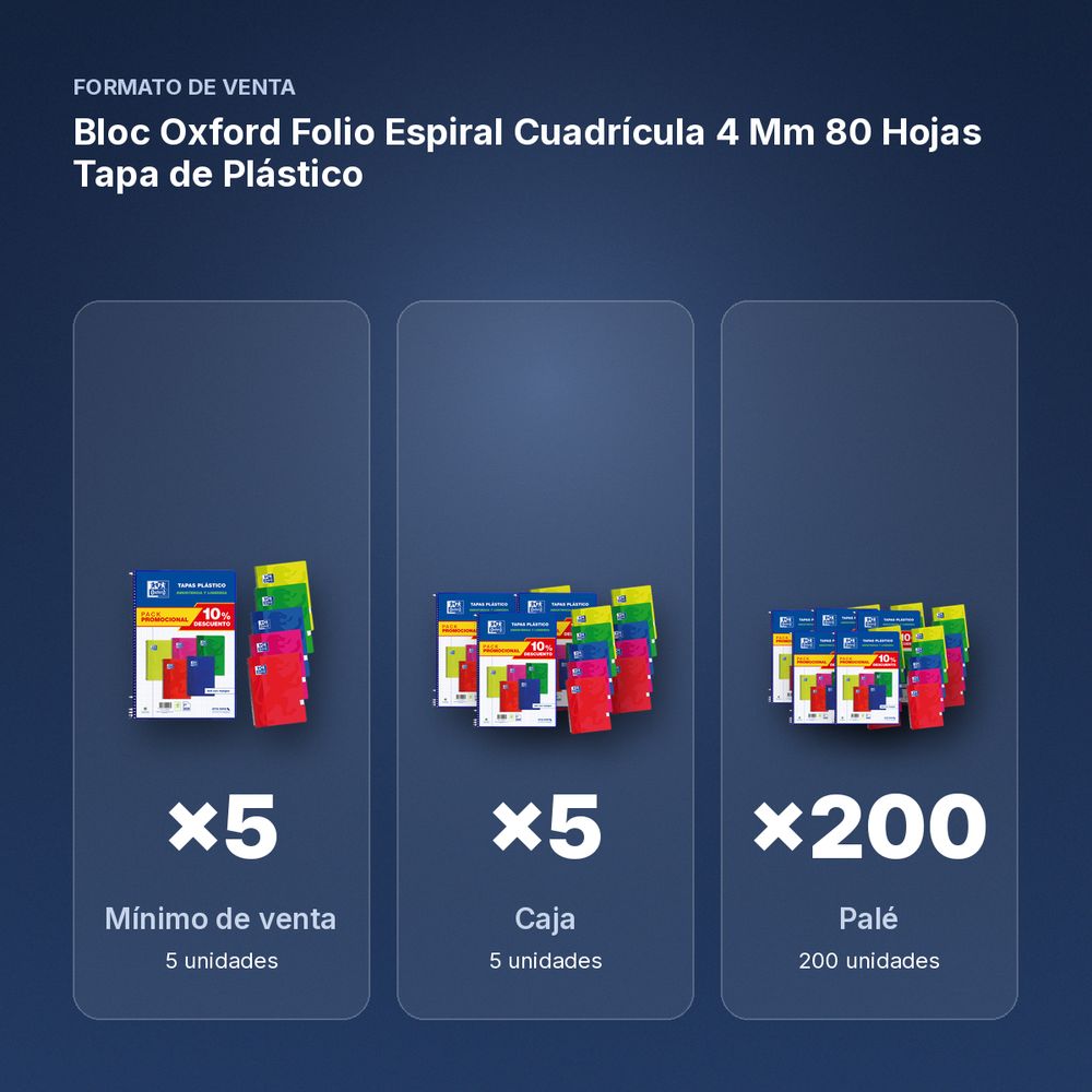 BLOC OXFORD FOLIO ESPIRAL CUADRÍCULA 4 MM 80 HOJAS TAPA DE PLÁSTICO - formato de venta: caja de 5, palé de 200