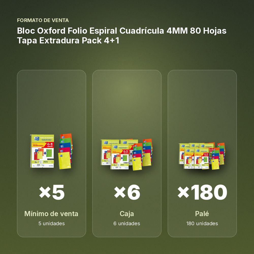 BLOC OXFORD FOLIO ESPIRAL CUADRÍCULA 4MM 80 HOJAS TAPA EXTRADURA PACK 4+1 - formato de venta: caja de 6, palé de 180