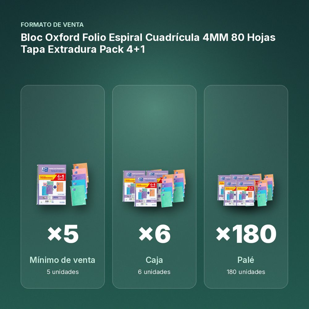 BLOC OXFORD FOLIO ESPIRAL CUADRÍCULA 4MM 80 HOJAS TAPA EXTRADURA PACK 4+1 - formato de venta: caja de 6, palé de 180