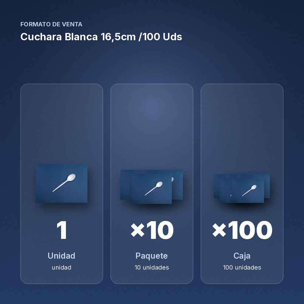 CUCHARA BLANCA 16,5CM /100 UDS - formato de venta: paquete de 10, caja de 100