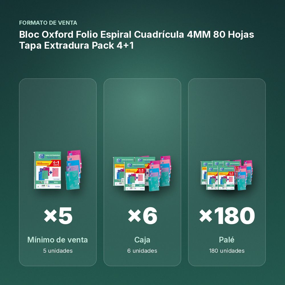BLOC OXFORD FOLIO ESPIRAL CUADRÍCULA 4MM 80 HOJAS TAPA EXTRADURA PACK 4+1 - formato de venta: caja de 6, palé de 180