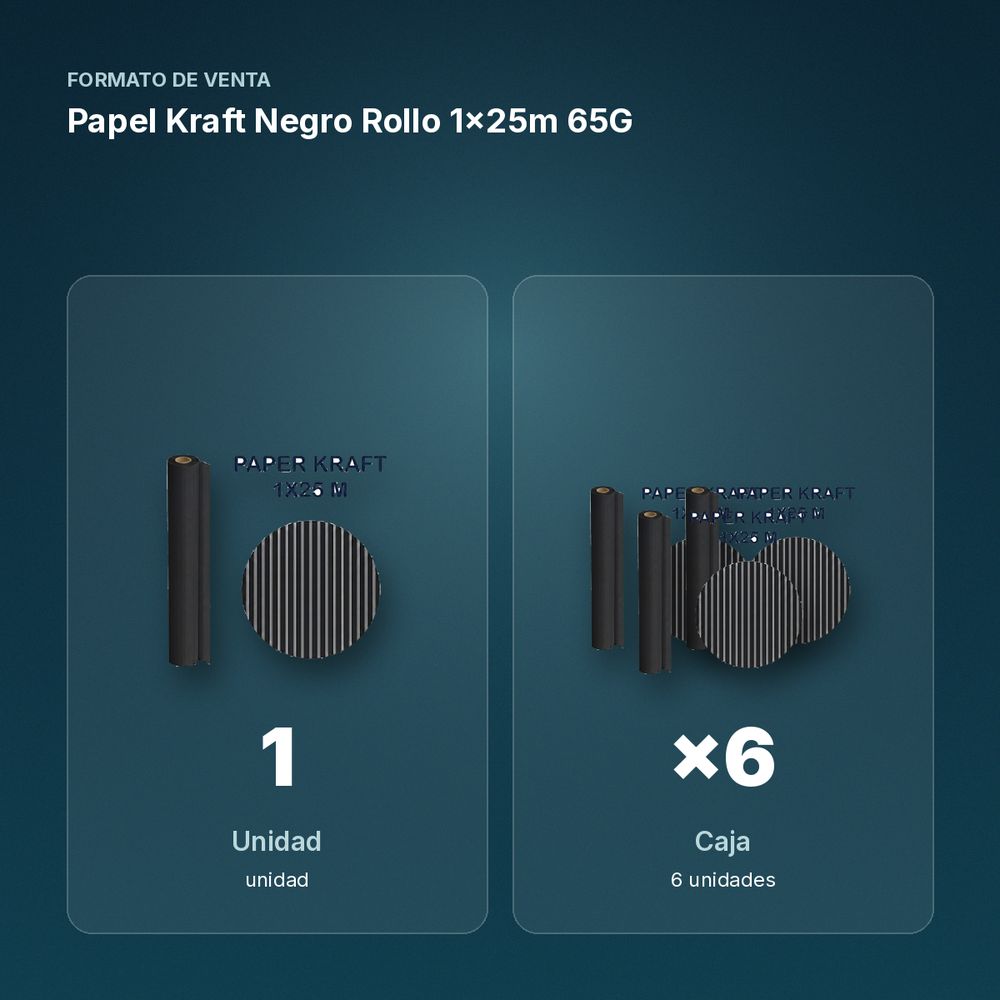 PAPEL KRAFT NEGRO ROLLO 1×25M 65G - formato de venta: caja de 6