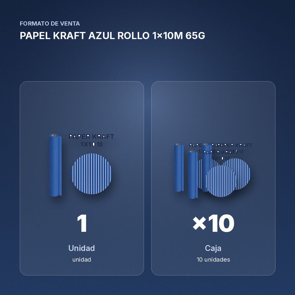 PAPEL KRAFT AZUL ROLLO 1x10M 65G - formato de venta: caja de 10