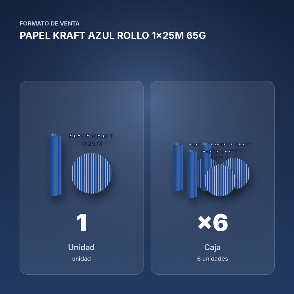 PAPEL KRAFT AZUL ROLLO 1x25M 65G  - formato de venta: caja de 6