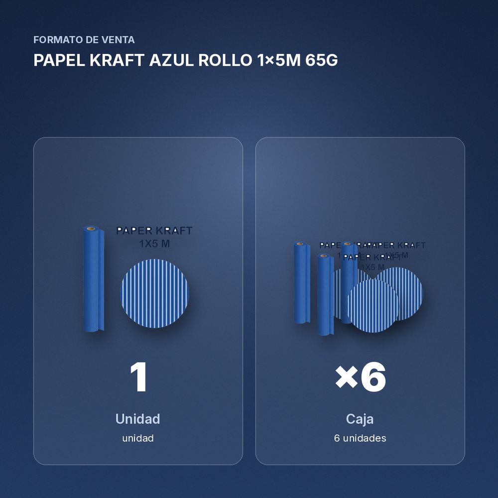 PAPEL KRAFT AZUL ROLLO 1x5M 65G - formato de venta: caja de 6