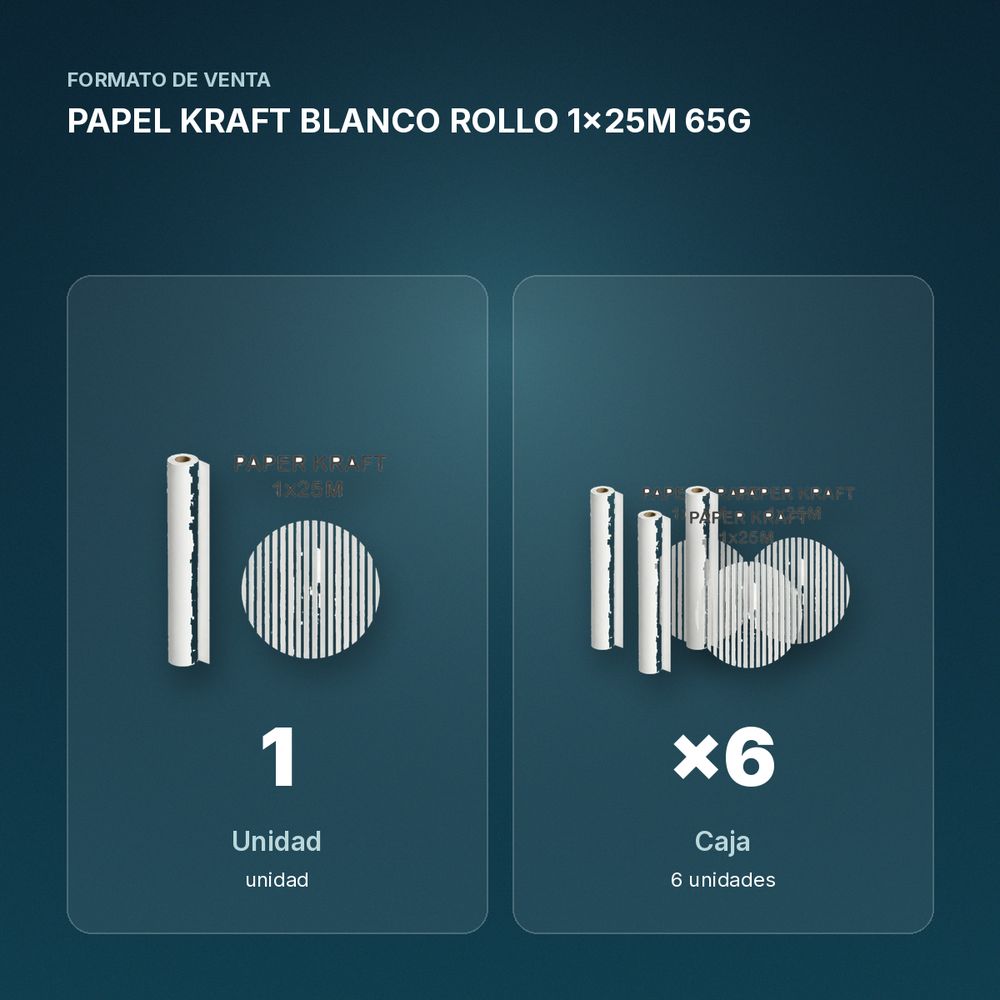 PAPEL KRAFT BLANCO ROLLO 1x25M 65G - formato de venta: caja de 6