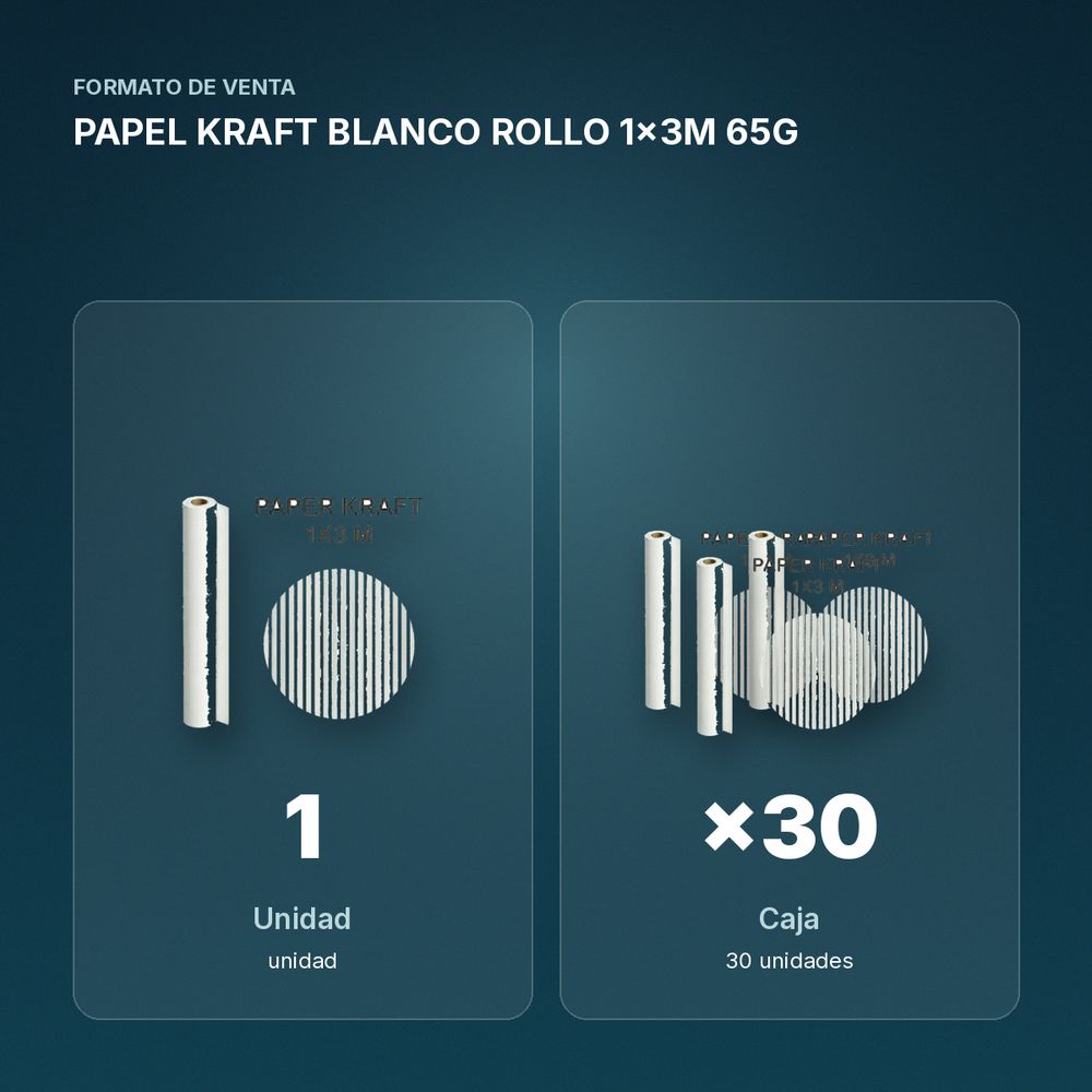 PAPEL KRAFT BLANCO ROLLO  1x3M 65G - formato de venta: caja de 30