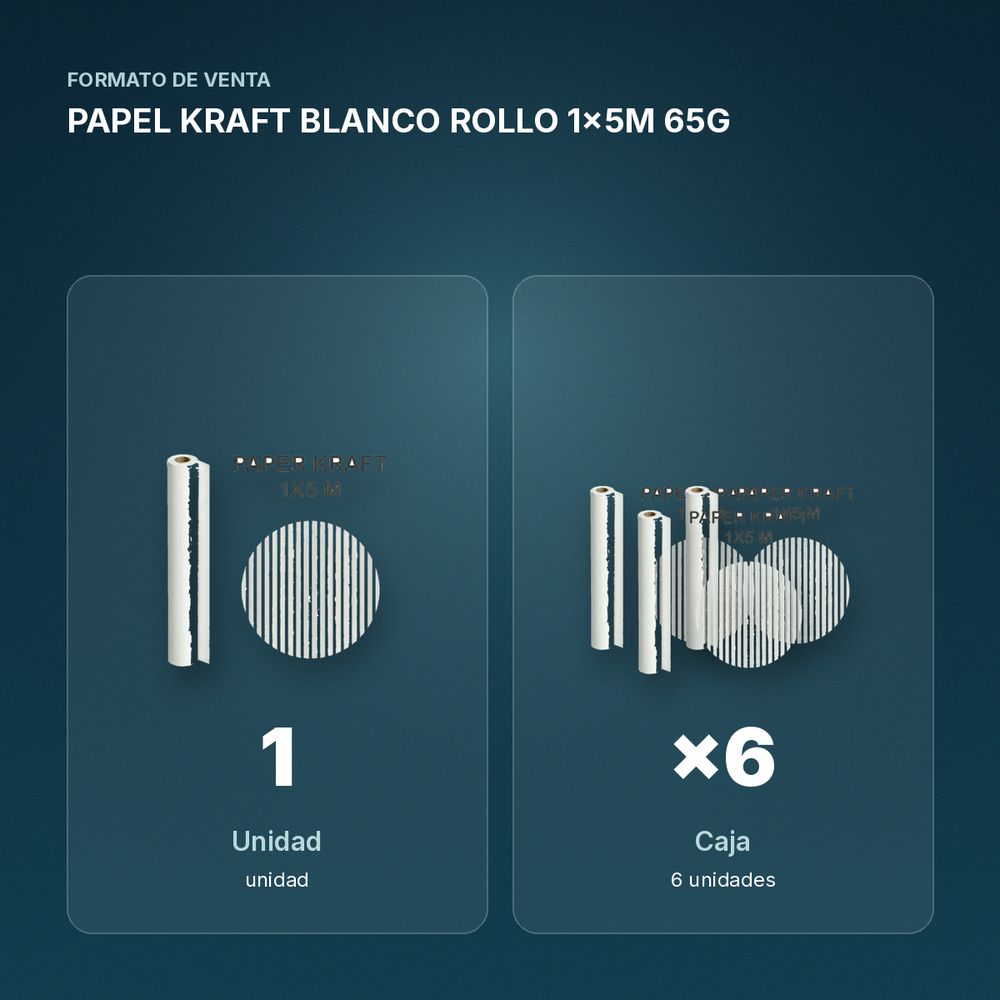 PAPEL KRAFT BLANCO ROLLO 1x5M 65G - formato de venta: caja de 6