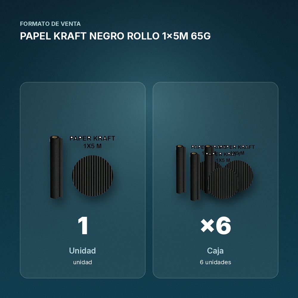 PAPEL KRAFT NEGRO ROLLO 1x5M 65G - formato de venta: caja de 6
