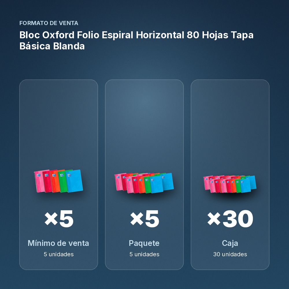BLOC OXFORD FOLIO ESPIRAL HORIZONTAL 80 HOJAS TAPA BÁSICA BLANDA - formato de venta: paquete de 5, caja de 30, palé de 900