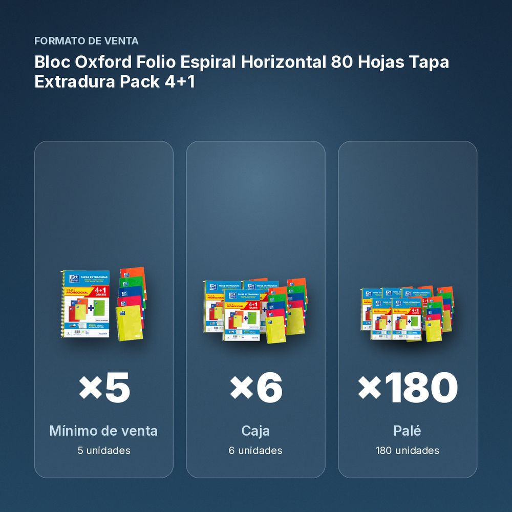 BLOC OXFORD FOLIO ESPIRAL HORIZONTAL 80 HOJAS TAPA EXTRADURA PACK 4+1 - formato de venta: caja de 6, palé de 180