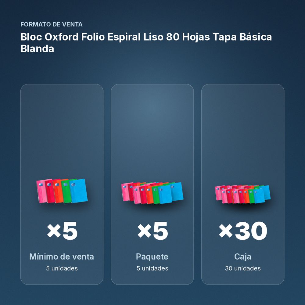 BLOC OXFORD FOLIO ESPIRAL LISO 80 HOJAS TAPA BÁSICA BLANDA  - formato de venta: paquete de 5, caja de 30, palé de 900