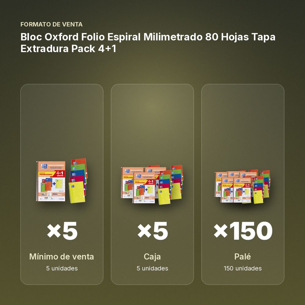 BLOC OXFORD FOLIO ESPIRAL MILIMETRADO 80 HOJAS TAPA EXTRADURA PACK 4+1 - formato de venta: caja de 5, palé de 150