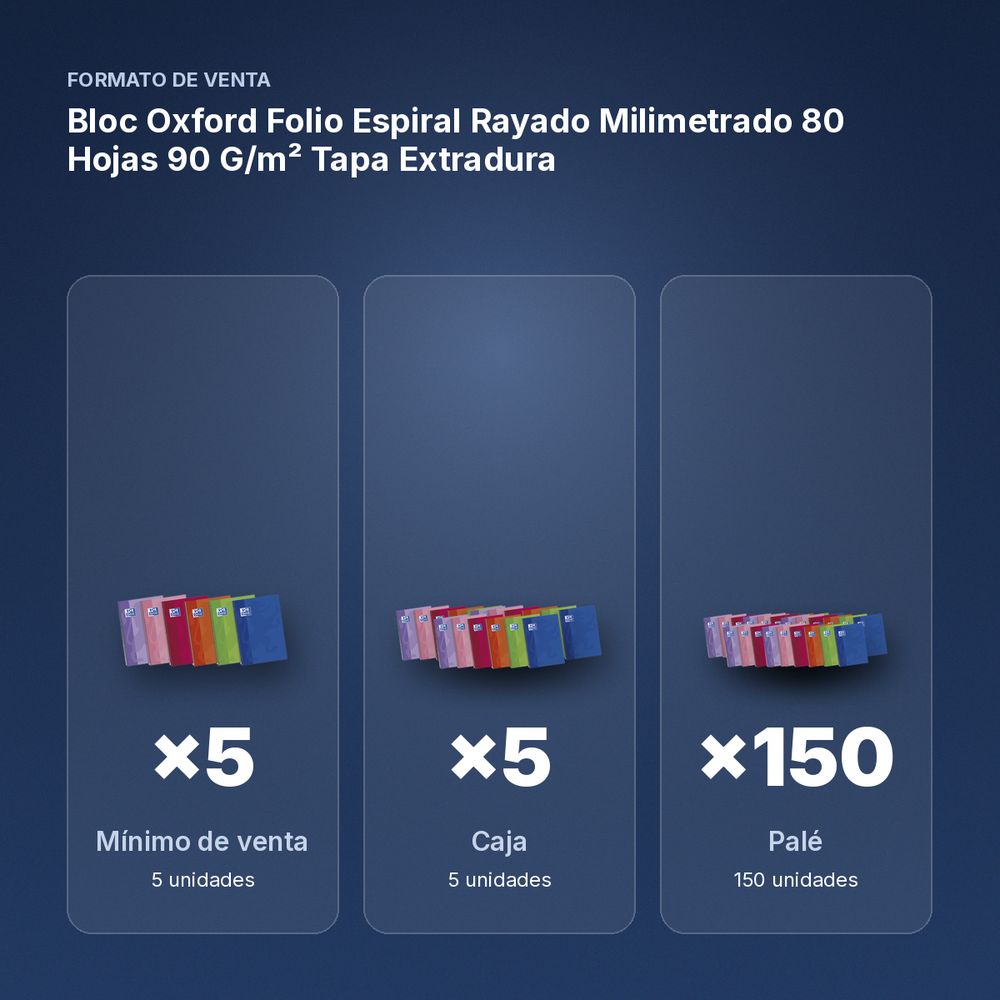 BLOC OXFORD FOLIO ESPIRAL RAYADO MILIMETRADO 80 HOJAS 90 G/M² TAPA EXTRADURA - formato de venta: caja de 5, palé de 150
