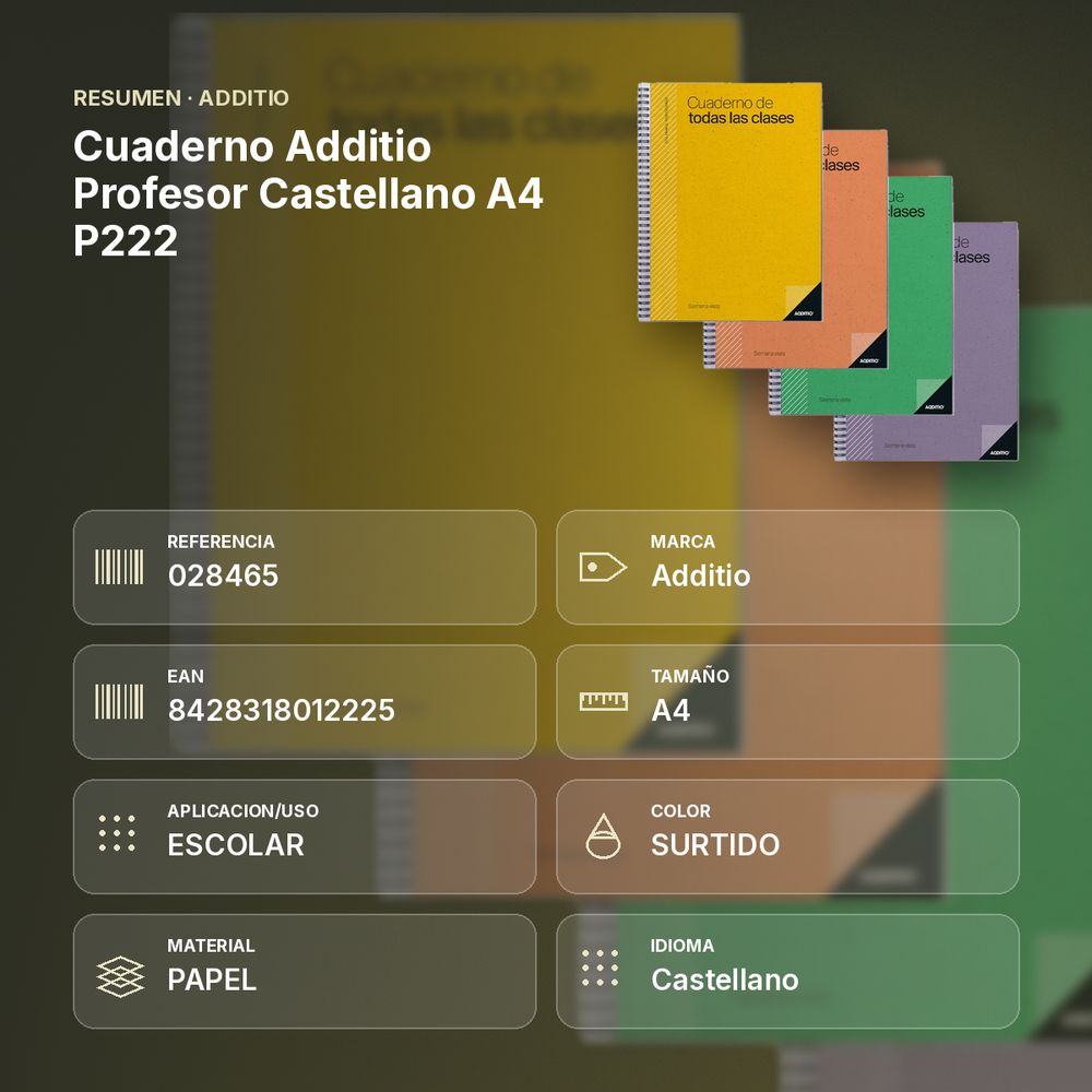 CUADERNO ADDITIO PROFESOR CASTELLANO A4 P222 - resumen de atributos