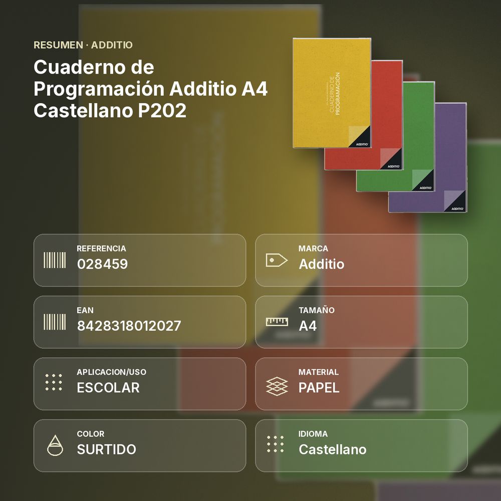 CUADERNO DE PROGRAMACIÓN ADDITIO A4 CASTELLANO P202 - resumen de atributos