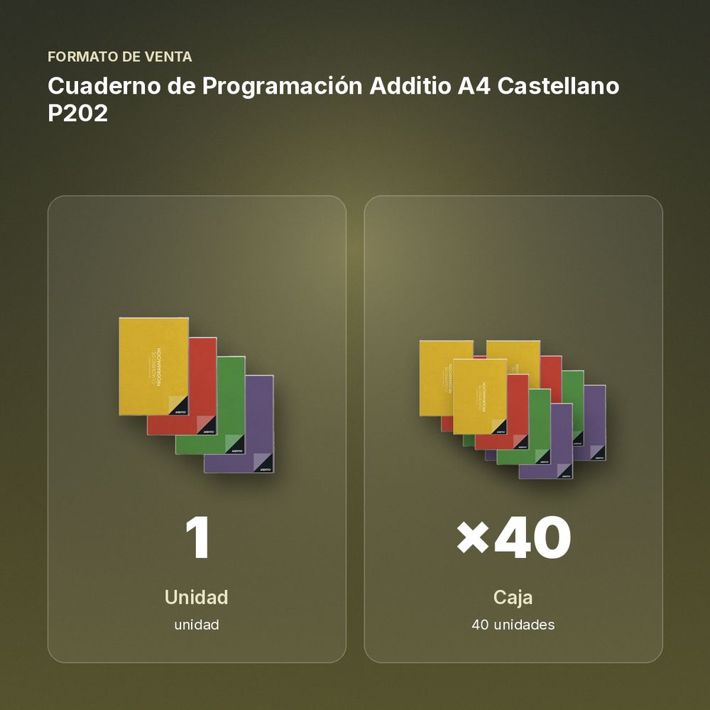 CUADERNO DE PROGRAMACIÓN ADDITIO A4 CASTELLANO P202 - formato de venta: caja de 40
