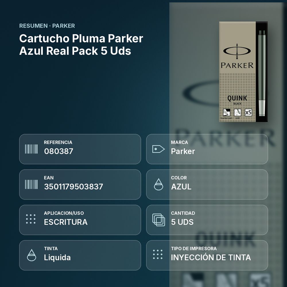 CARTUCHO PLUMA PARKER AZUL REAL PACK 5 UDS  - resumen de atributos
