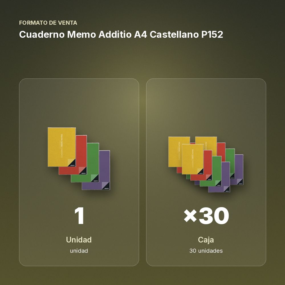 CUADERNO MEMO ADDITIO A4 CASTELLANO P152 - formato de venta: caja de 30