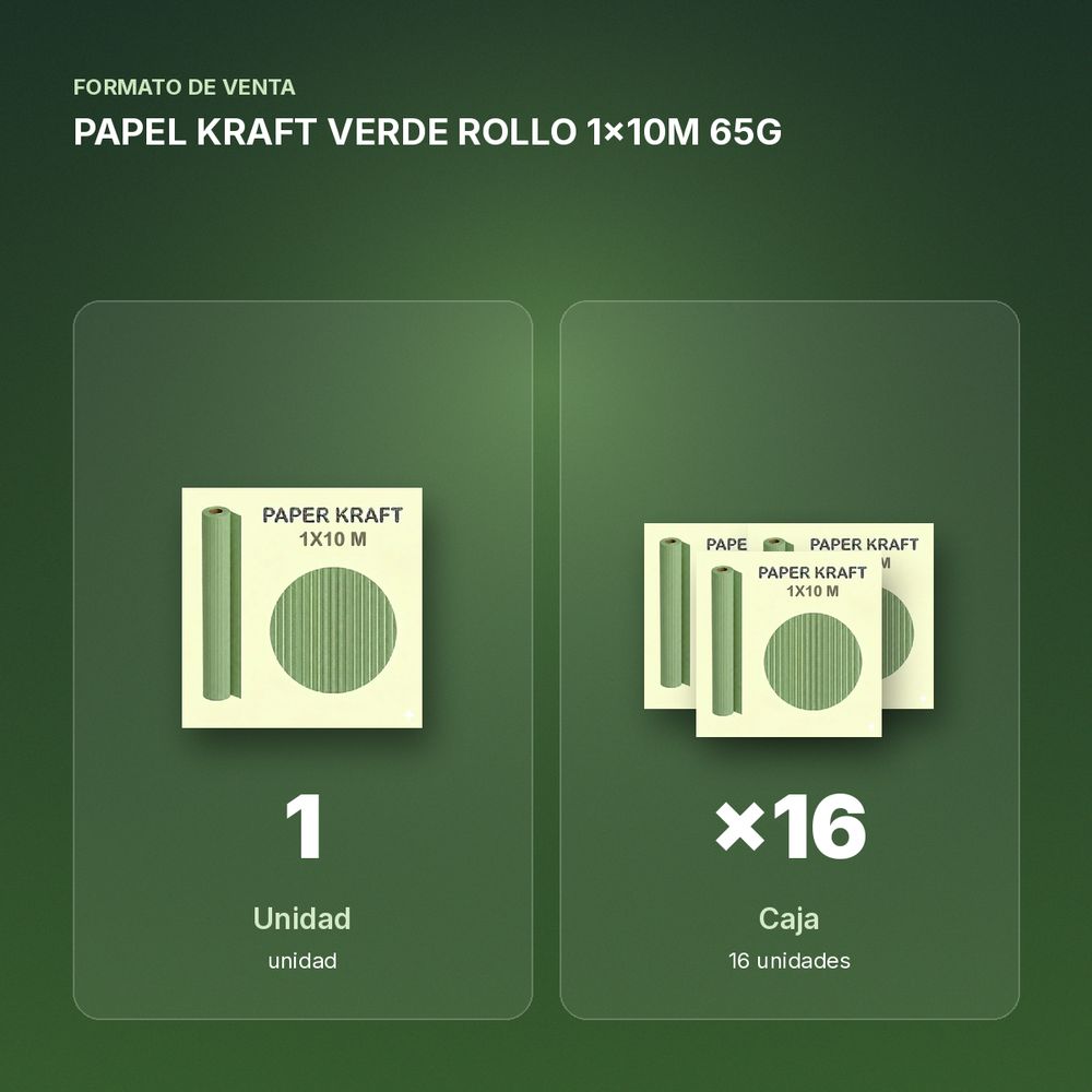 PAPEL KRAFT VERDE ROLLO 1x10M 65G - formato de venta: caja de 16