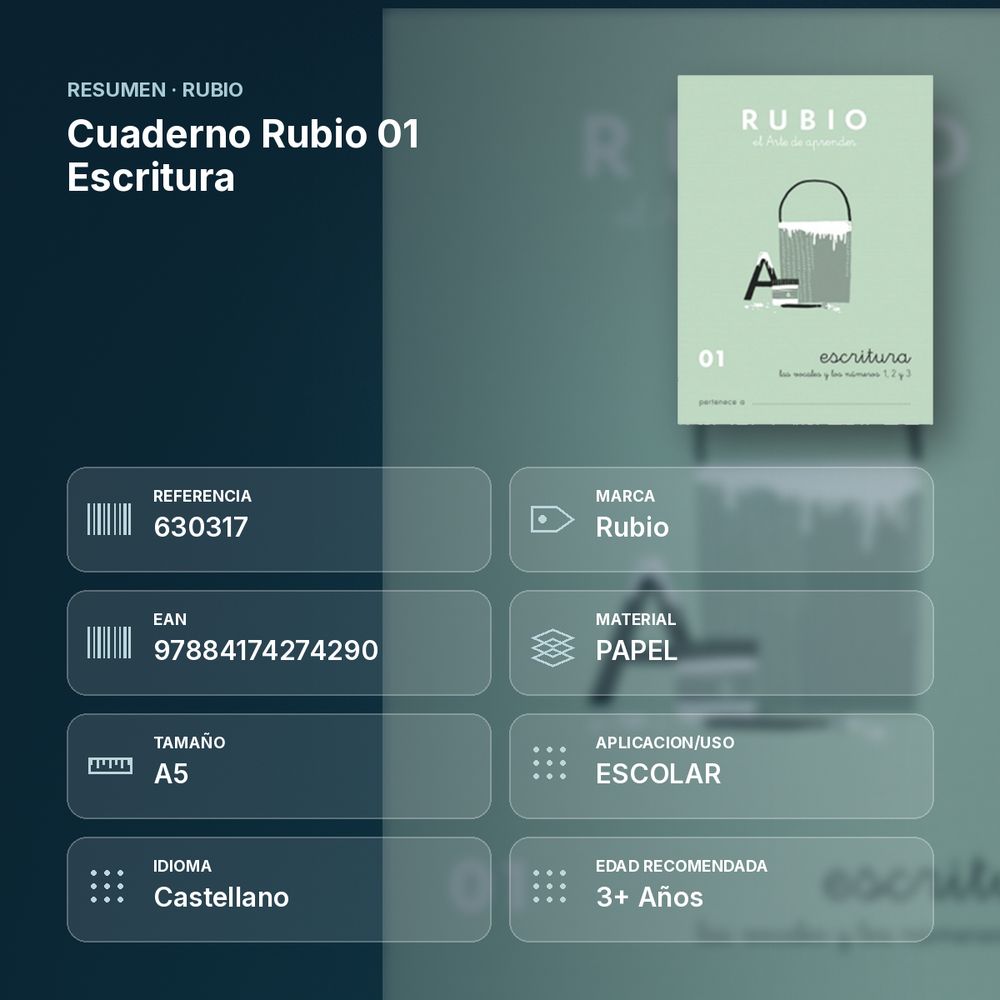 CUADERNO RUBIO 01 ESCRITURA  - resumen de atributos