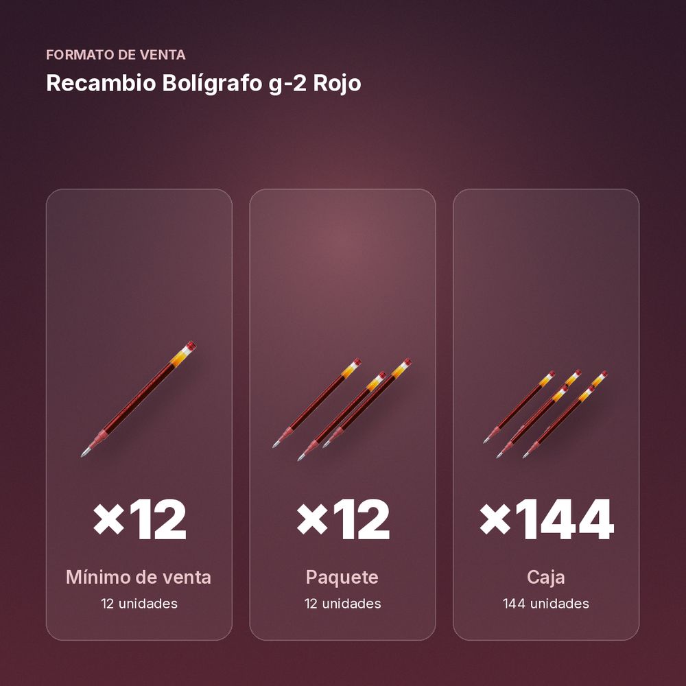 RECAMBIO BOLÍGRAFO G-2 ROJO - formato de venta: paquete de 12, caja de 144