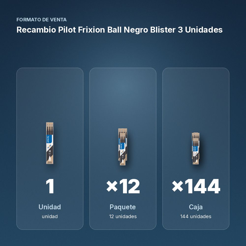 RECAMBIO PILOT FRIXION BALL NEGRO BLISTER 3 UNIDADES - formato de venta: paquete de 12, caja de 144, palé de 864