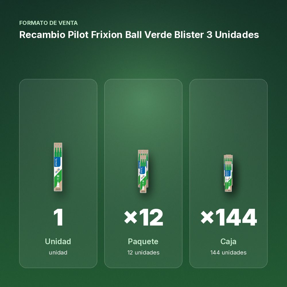 RECAMBIO PILOT FRIXION BALL VERDE BLISTER 3 UNIDADES - formato de venta: paquete de 12, caja de 144, palé de 864