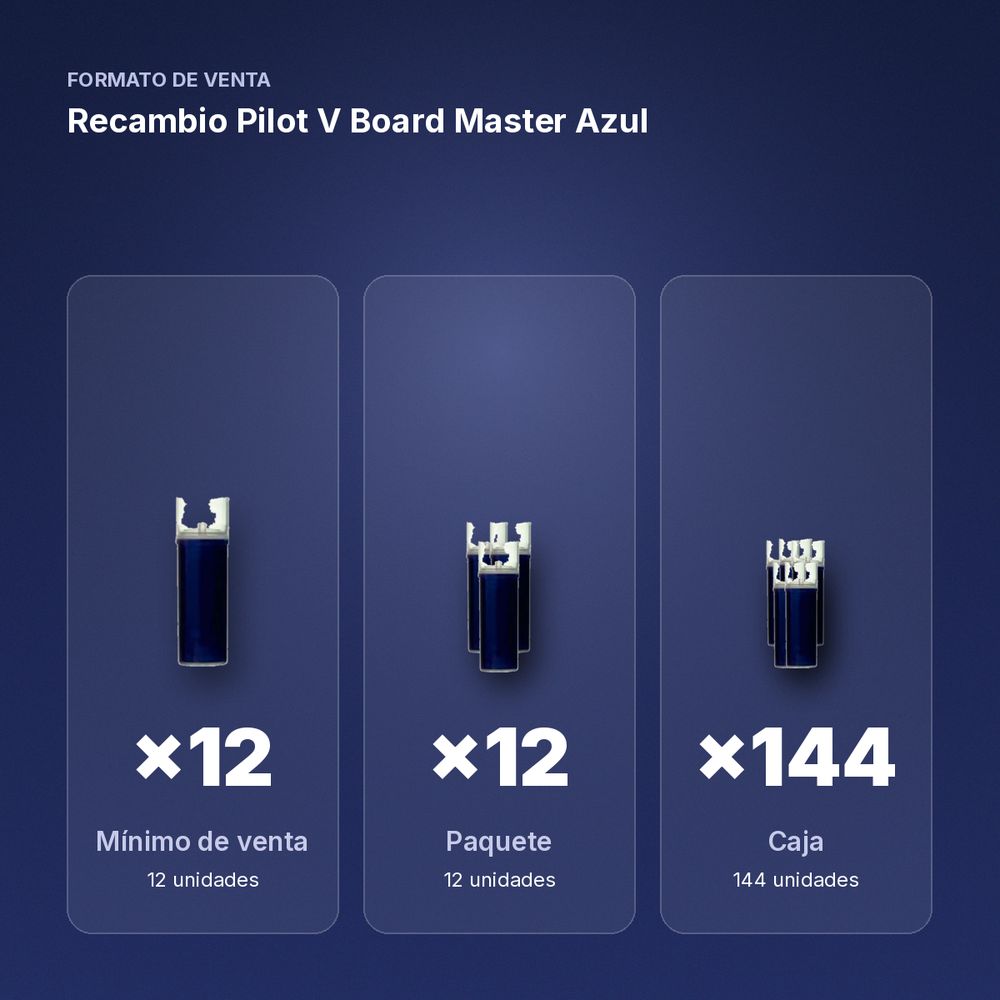RECAMBIO PILOT V BOARD MASTER AZUL - formato de venta: paquete de 12, caja de 144