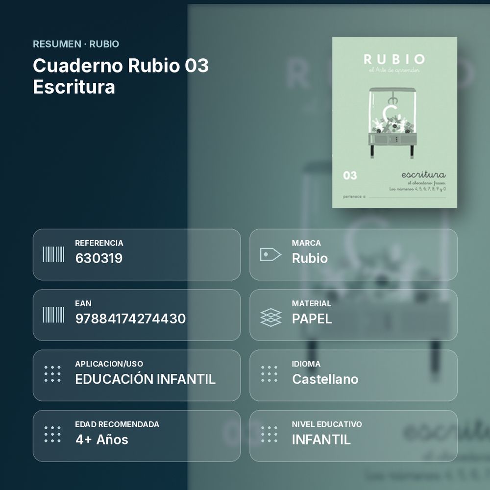 CUADERNO RUBIO 03 ESCRITURA  - resumen de atributos