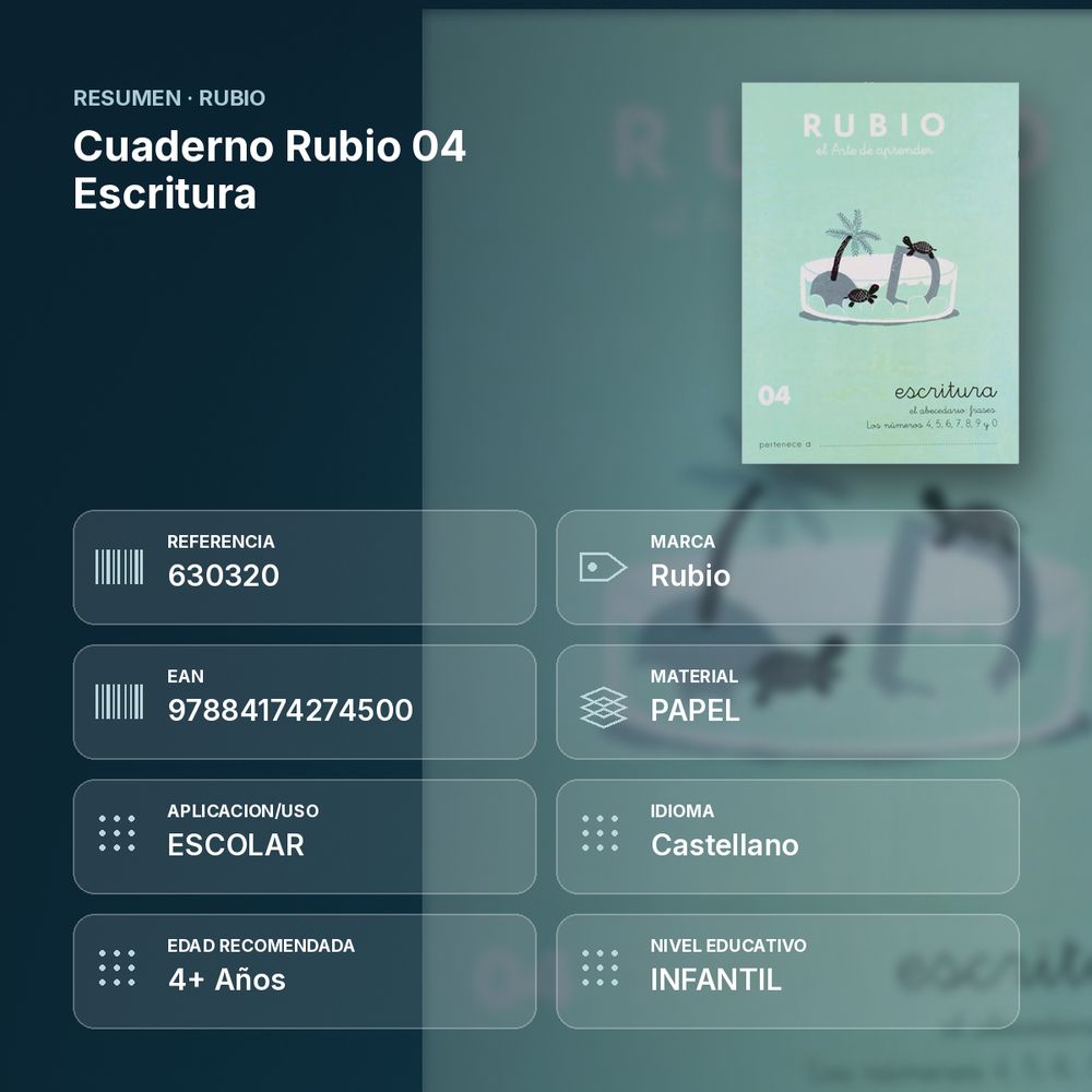 CUADERNO RUBIO 04 ESCRITURA  - resumen de atributos
