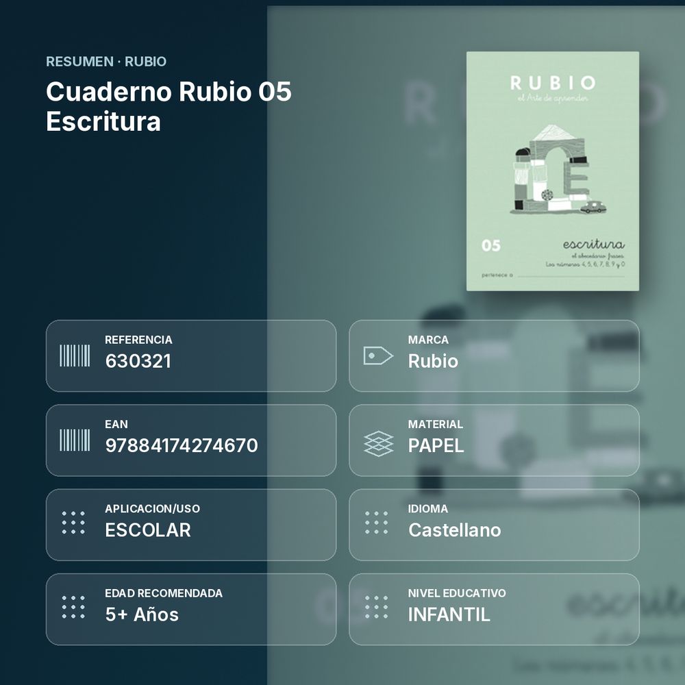 CUADERNO RUBIO 05 ESCRITURA - resumen de atributos