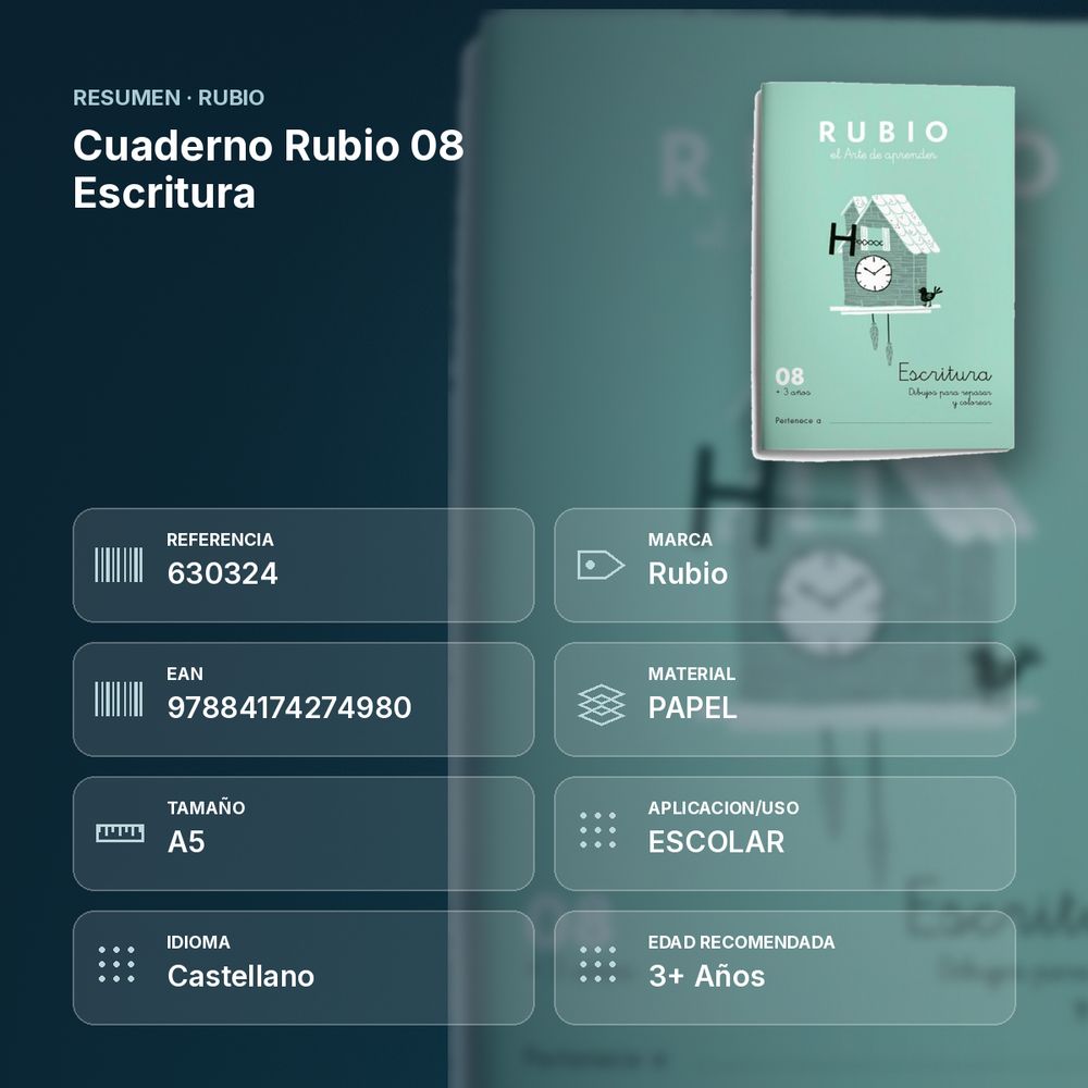 CUADERNO RUBIO 08 ESCRITURA  - resumen de atributos