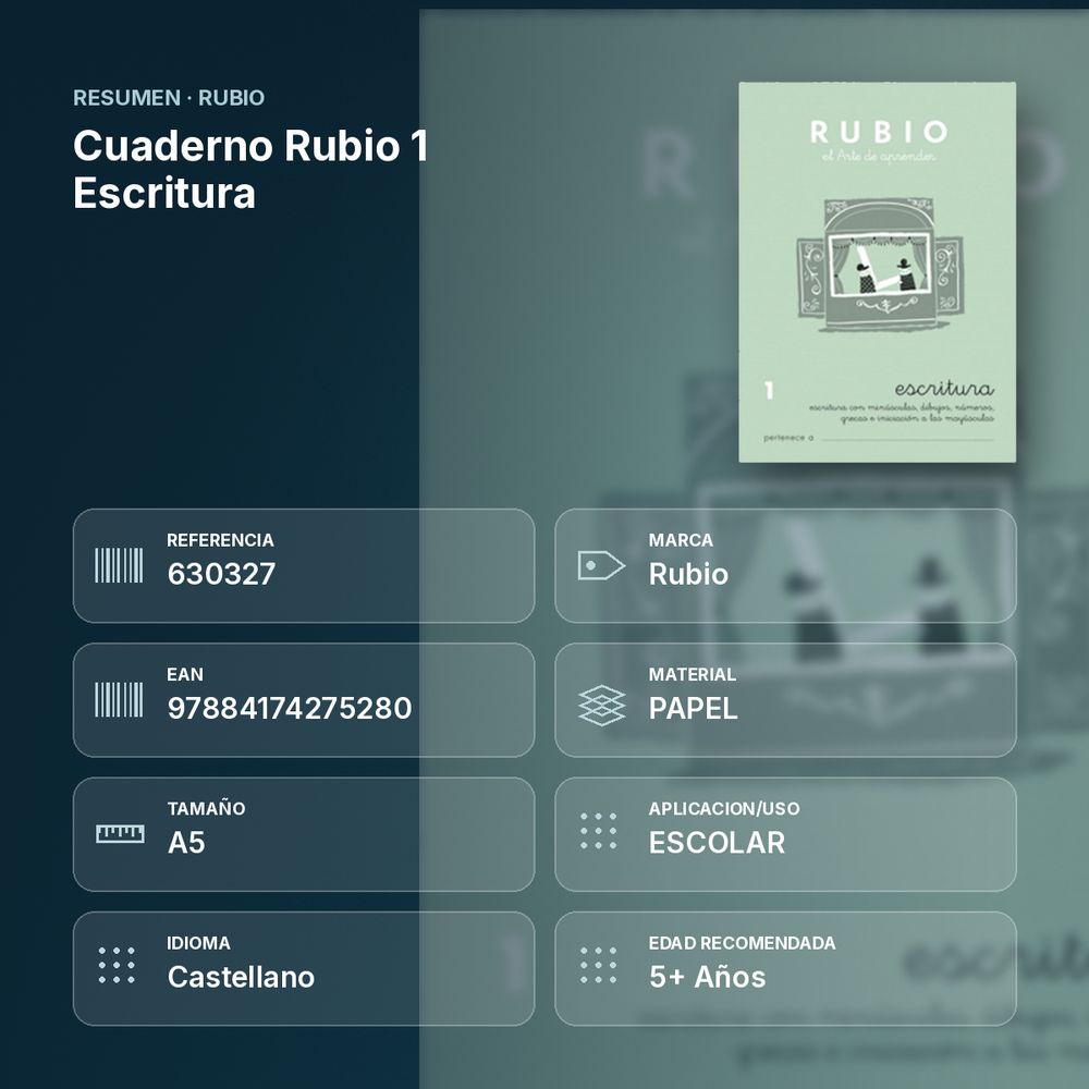 CUADERNO RUBIO 1 ESCRITURA  - resumen de atributos