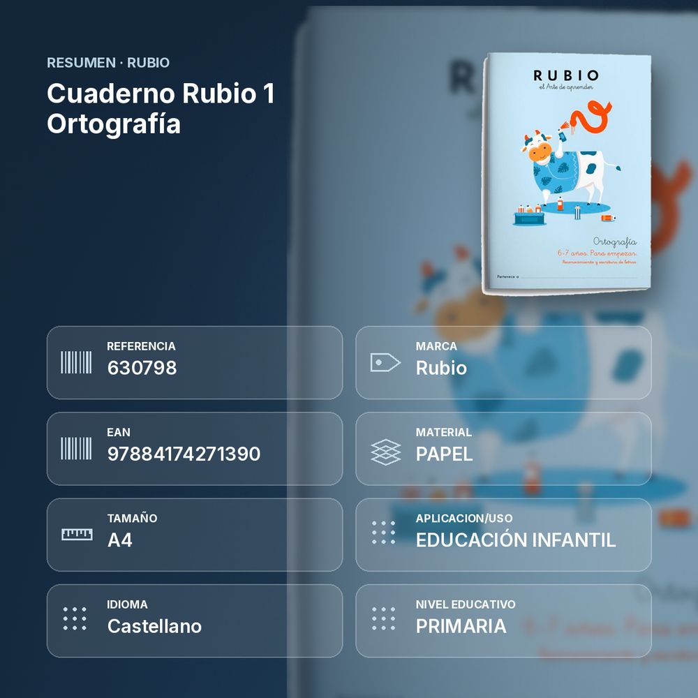 CUADERNO RUBIO 1 ORTOGRAFÍA  - resumen de atributos