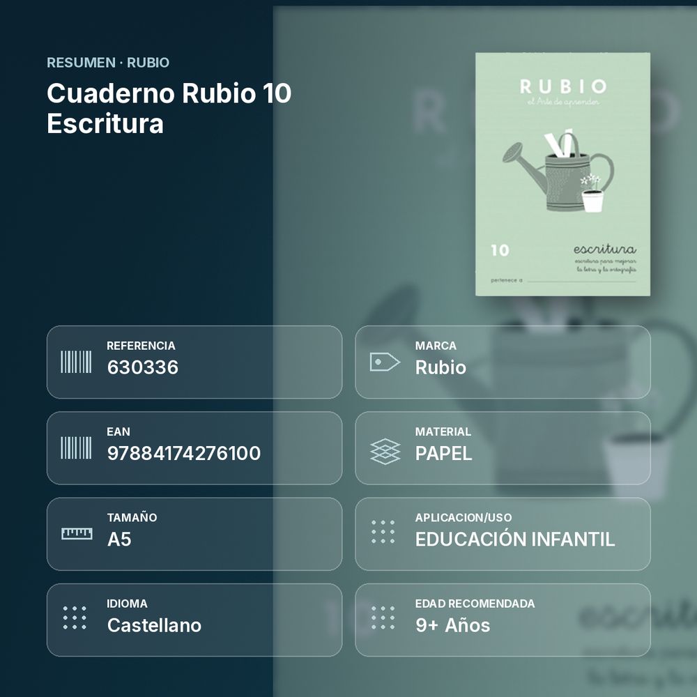 CUADERNO RUBIO 10 ESCRITURA  - resumen de atributos