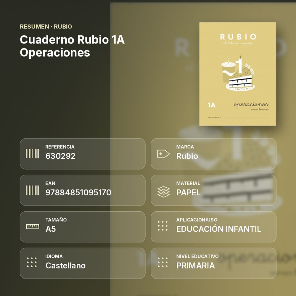 CUADERNO RUBIO 1A OPERACIONES - resumen de atributos