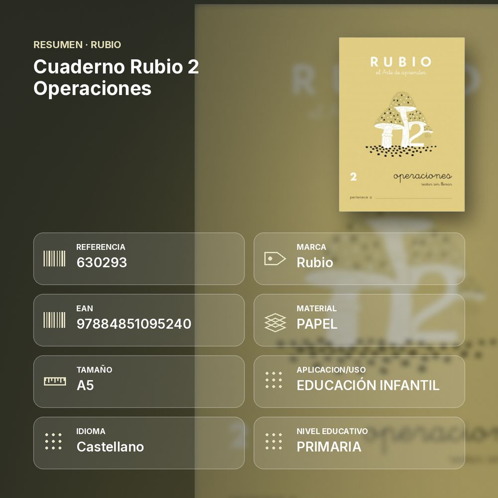 CUADERNO RUBIO 2 OPERACIONES - resumen de atributos