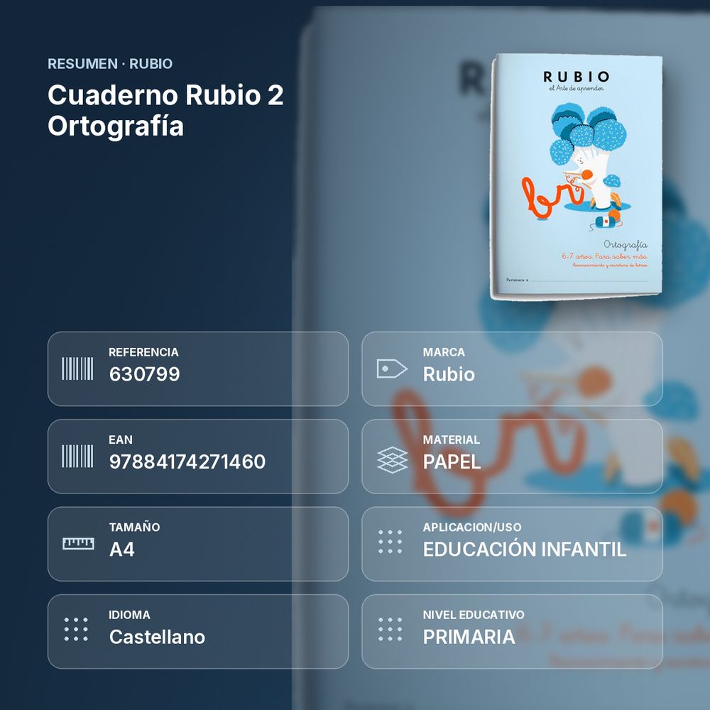 CUADERNO RUBIO 2 ORTOGRAFÍA  - resumen de atributos