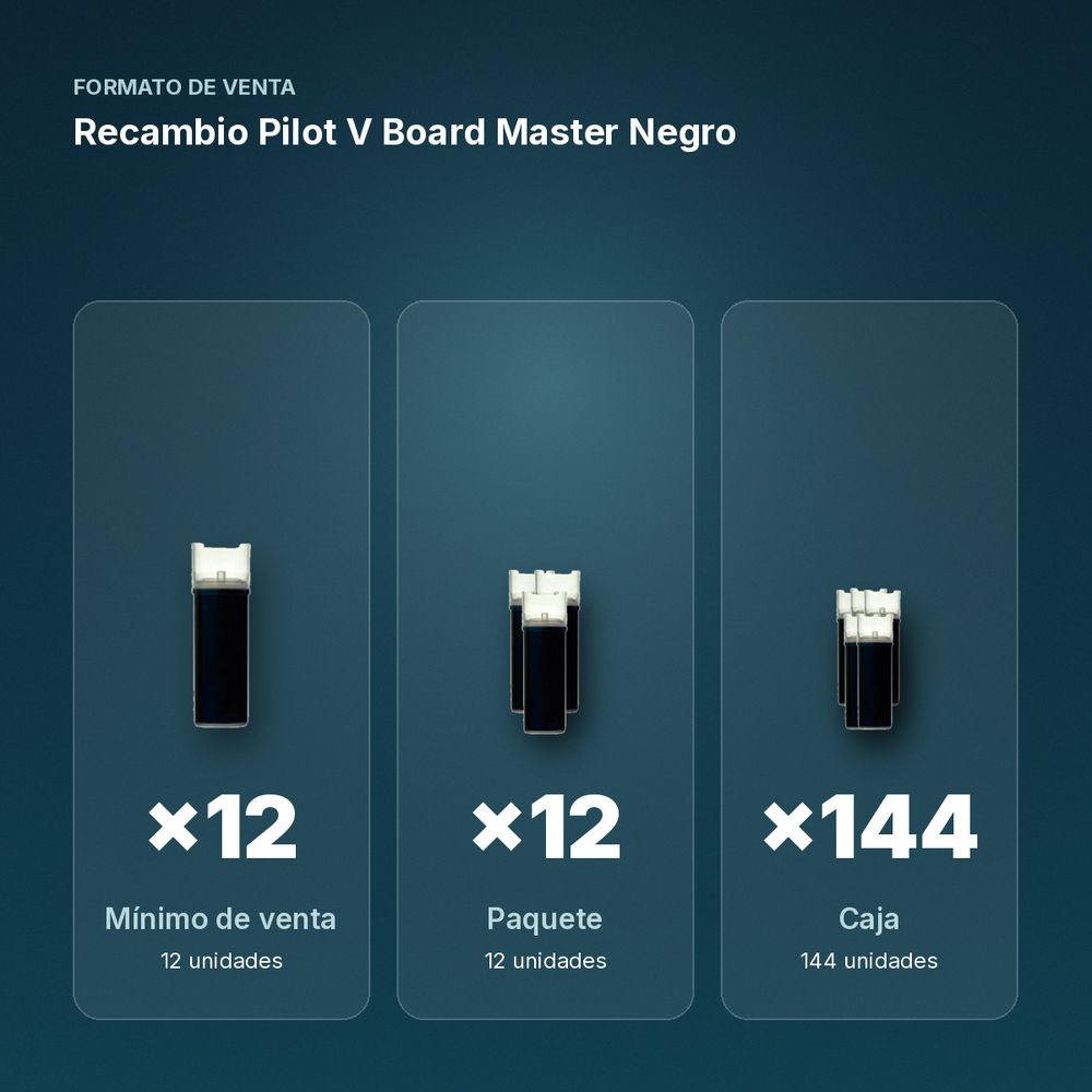 RECAMBIO PILOT V BOARD MASTER NEGRO - formato de venta: paquete de 12, caja de 144