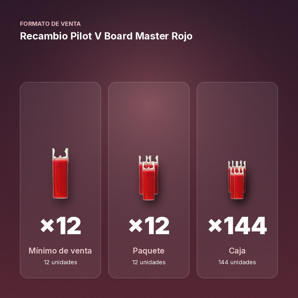 RECAMBIO PILOT V BOARD MASTER ROJO - formato de venta: paquete de 12, caja de 144
