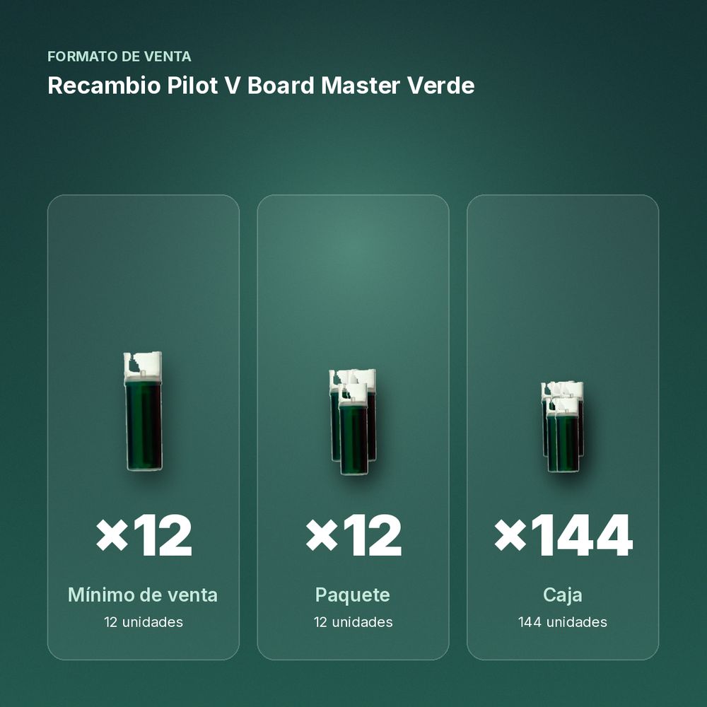 RECAMBIO PILOT V BOARD MASTER VERDE  - formato de venta: paquete de 12, caja de 144